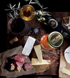 Verginis Α.Ε. – Eurofood (Βεργίνης Ξενοφώντας)